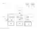 Fig. 01 - Smart tuple resource estimation