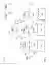 Fig. 03 - Smart tuple resource estimation