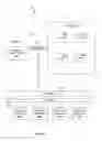 Fig. 06 - Smart tuple resource estimation