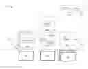 Fig. 01 - Smart tuple stream alteration
