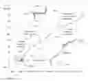 Fig. 01 - Historical summary visualizer for news events