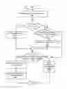 Fig. 01 - Replicating structured query language (SQL) in a heterogeneous replication environment
