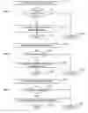 Fig. 02 - Atomic clustering operations for managing a partitioned cluster online
