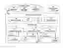 Fig. 01 - METHOD AND APPARATUS FOR REPRESENTING MULTIDIMENSIONAL DATA