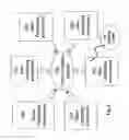 Fig. 08 - METHOD AND APPARATUS FOR REPRESENTING MULTIDIMENSIONAL DATA