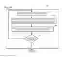 Fig. 04 - Semantic mapping of topic map meta-models identifying assets and events to include directionality