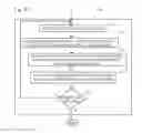 Fig. 05 - Semantic mapping of topic map meta-models identifying assets and events to include directionality