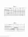 Fig. 07 - COMPUTER READABLE RECORDING MEDIUM, EVALUATION METHOD, AND EVALUATION APPARATUS