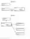 Fig. 10 - COMPUTER READABLE RECORDING MEDIUM, EVALUATION METHOD, AND EVALUATION APPARATUS