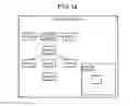 Fig. 13 - COMPUTER READABLE RECORDING MEDIUM, EVALUATION METHOD, AND EVALUATION APPARATUS