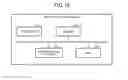 Fig. 17 - COMPUTER READABLE RECORDING MEDIUM, EVALUATION METHOD, AND EVALUATION APPARATUS