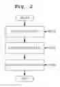 Fig. 03 - Object indexing method, object searching method, and object indexing system