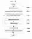 Fig. 04 - Object indexing method, object searching method, and object indexing system