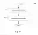 Fig. 13 - Identification of a trigger-type leader in a social network