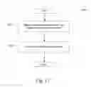 Fig. 14 - Identification of a trigger-type leader in a social network