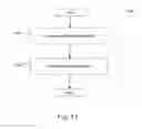 Fig. 15 - Identification of a trigger-type leader in a social network