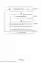 Fig. 03 - Domain-specific unstructured text retrieval