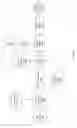 Fig. 06 - Domain-specific unstructured text retrieval