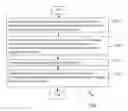 Fig. 01 - Expression based synopsis of database tables