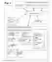Fig. 02 - Expression based synopsis of database tables