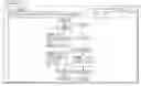 Fig. 01 - LOCATION CORRELATION BETWEEN QUERY SCRIPT AND DATA FLOW