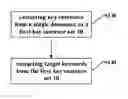 Fig. 01 - APPARATUS AND METHOD FOR EXTRACTING KEYWORDS FROM A SINGLE DOCUMENT