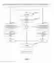 Fig. 05 - APPARATUS AND METHOD FOR EXTRACTING KEYWORDS FROM A SINGLE DOCUMENT