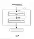 Fig. 06 - APPARATUS AND METHOD FOR EXTRACTING KEYWORDS FROM A SINGLE DOCUMENT