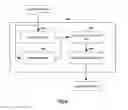 Fig. 07 - APPARATUS AND METHOD FOR EXTRACTING KEYWORDS FROM A SINGLE DOCUMENT