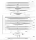 Fig. 01 - Bayesian visual interactive search