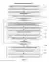 Fig. 16 - Bayesian visual interactive search