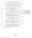 Fig. 20 - Bayesian visual interactive search
