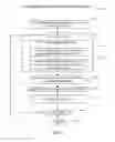 Fig. 22 - Bayesian visual interactive search