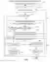 Fig. 26 - Bayesian visual interactive search