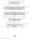Fig. 28 - Bayesian visual interactive search