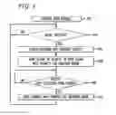 Fig. 04 - Systems, methods and computer program products for searching within movies (SWiM)