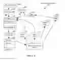 Fig. 03 - Document reuse in a search engine crawler