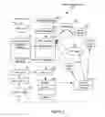 Fig. 04 - Document reuse in a search engine crawler