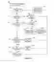 Fig. 07 - Document reuse in a search engine crawler