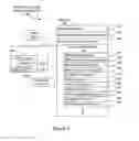 Fig. 09 - Document reuse in a search engine crawler