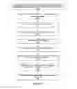 Fig. 10 - Document reuse in a search engine crawler