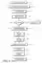 Fig. 05 - SYSTEMS AND METHODS FOR PROVIDING 3D SEARCH RESULTS