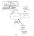 Fig. 01 - Identifying paths using social networking data and application data