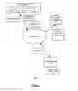 Fig. 02 - Identifying paths using social networking data and application data
