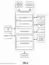 Fig. 03 - Identifying paths using social networking data and application data