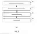 Fig. 04 - Identifying paths using social networking data and application data