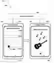 Fig. 01 - Multi-touch gesture search