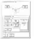 Fig. 01 - Mapping non-generic markup language elements to generic object-oriented programming language objects