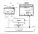 Fig. 01 - Graphic representations of data relationships