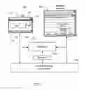 Fig. 02 - Graphic representations of data relationships